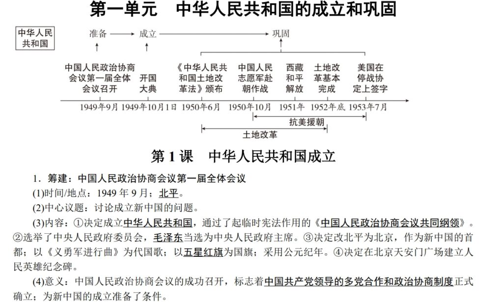 图片[1]-初二下历史早读晚诵本-阳春敏学网