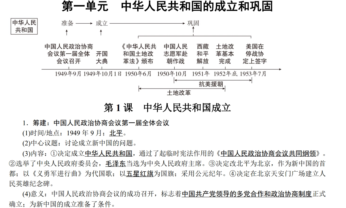 初二下历史早读晚诵本-阳春敏学网