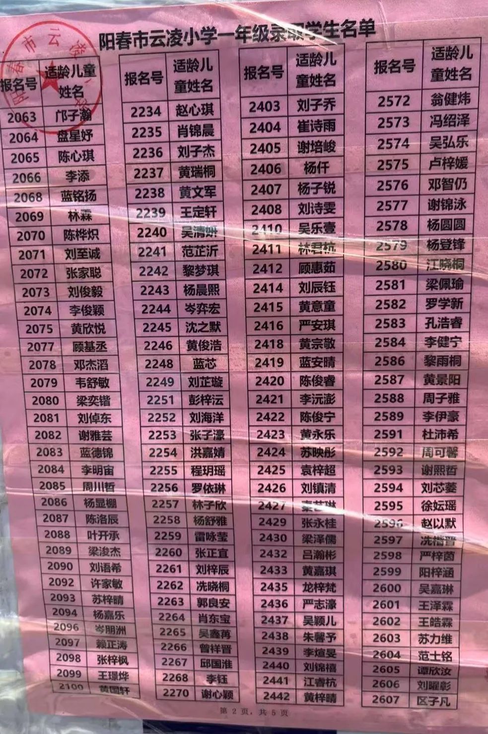 图片[13]-2025年阳春兴华、云凌、实验小学一年级新生录取名单公布-阳春敏学网