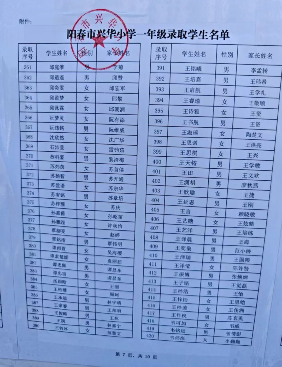图片[8]-2025年阳春兴华、云凌、实验小学一年级新生录取名单公布-阳春敏学网