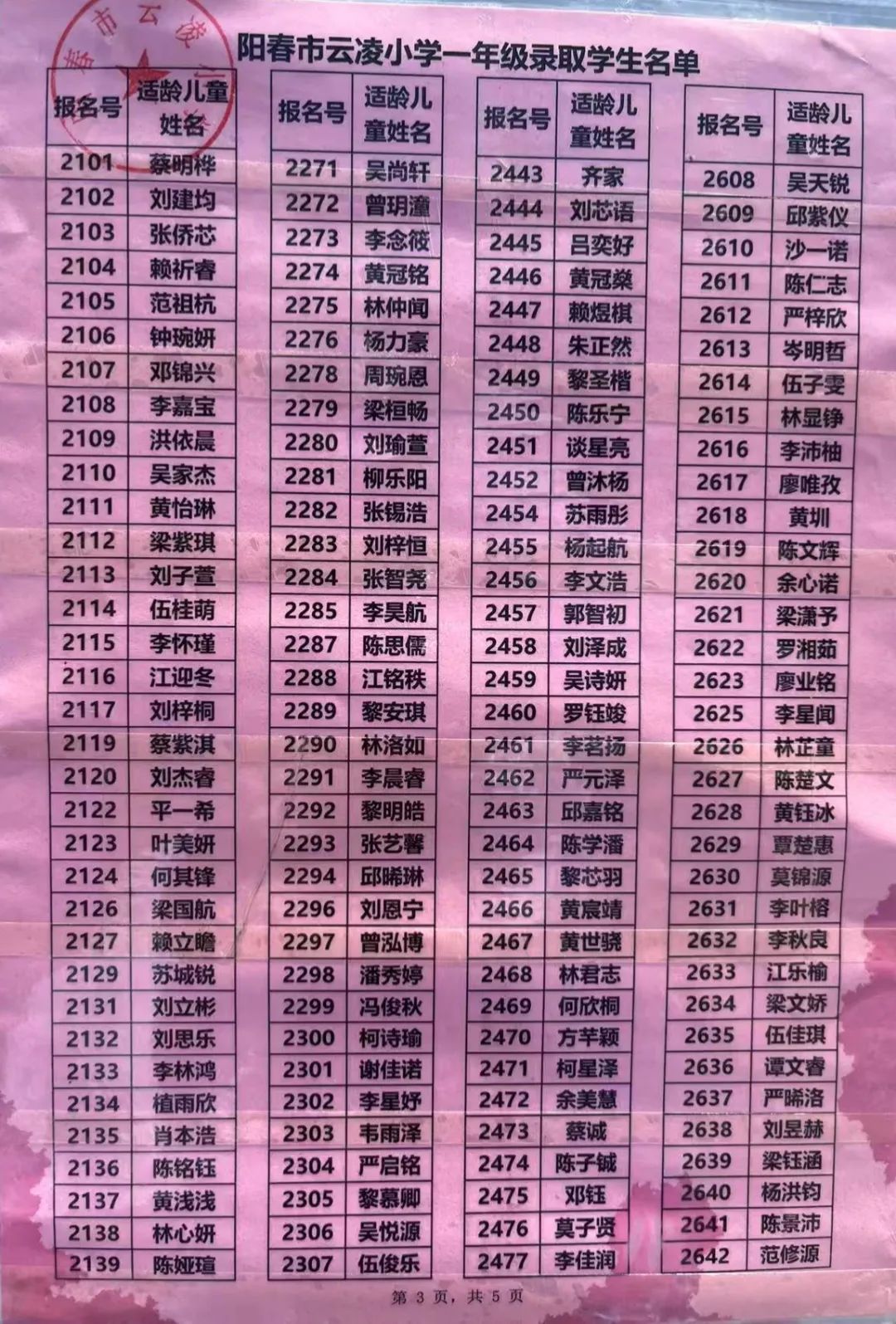 图片[14]-2025年阳春兴华、云凌、实验小学一年级新生录取名单公布-阳春敏学网