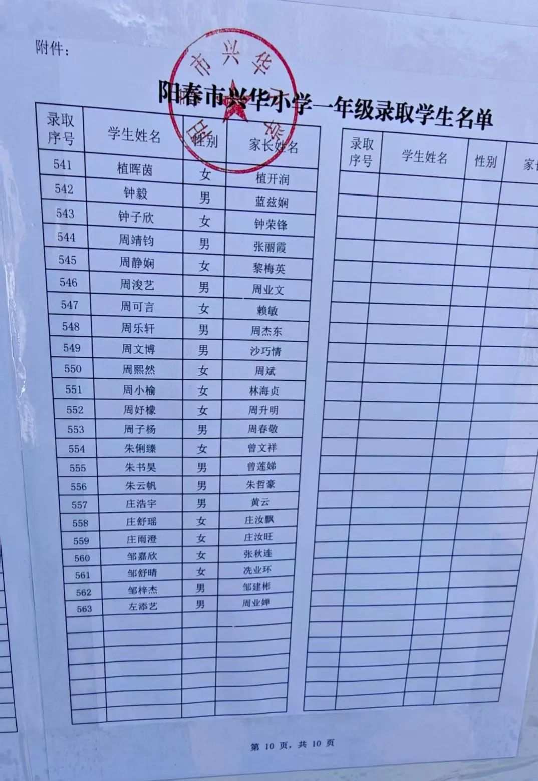 图片[11]-2025年阳春兴华、云凌、实验小学一年级新生录取名单公布-阳春敏学网
