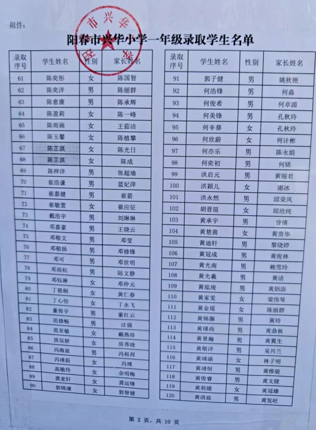 图片[3]-2025年阳春兴华、云凌、实验小学一年级新生录取名单公布-阳春敏学网